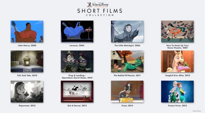 Disney Short Films Collection