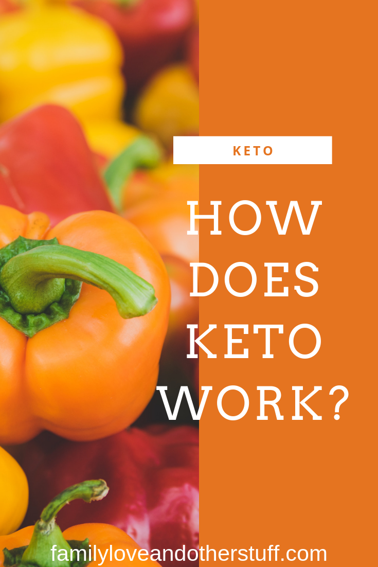 How Does Keto Work?