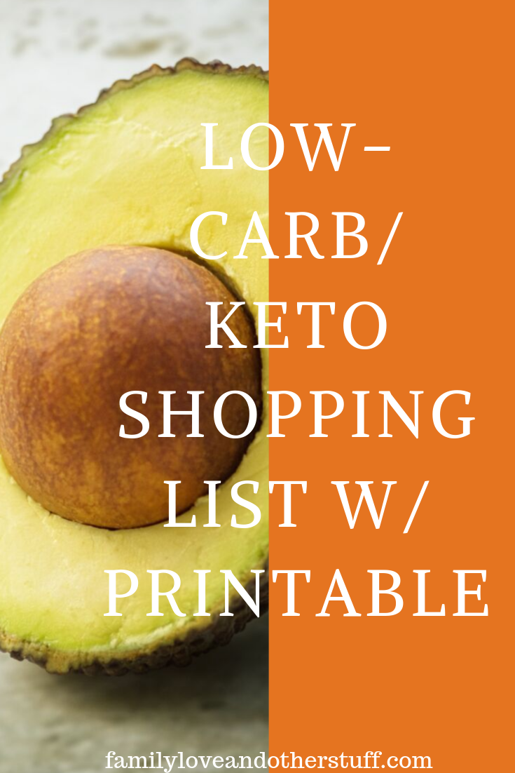 Low Carb Grocery Shopping List